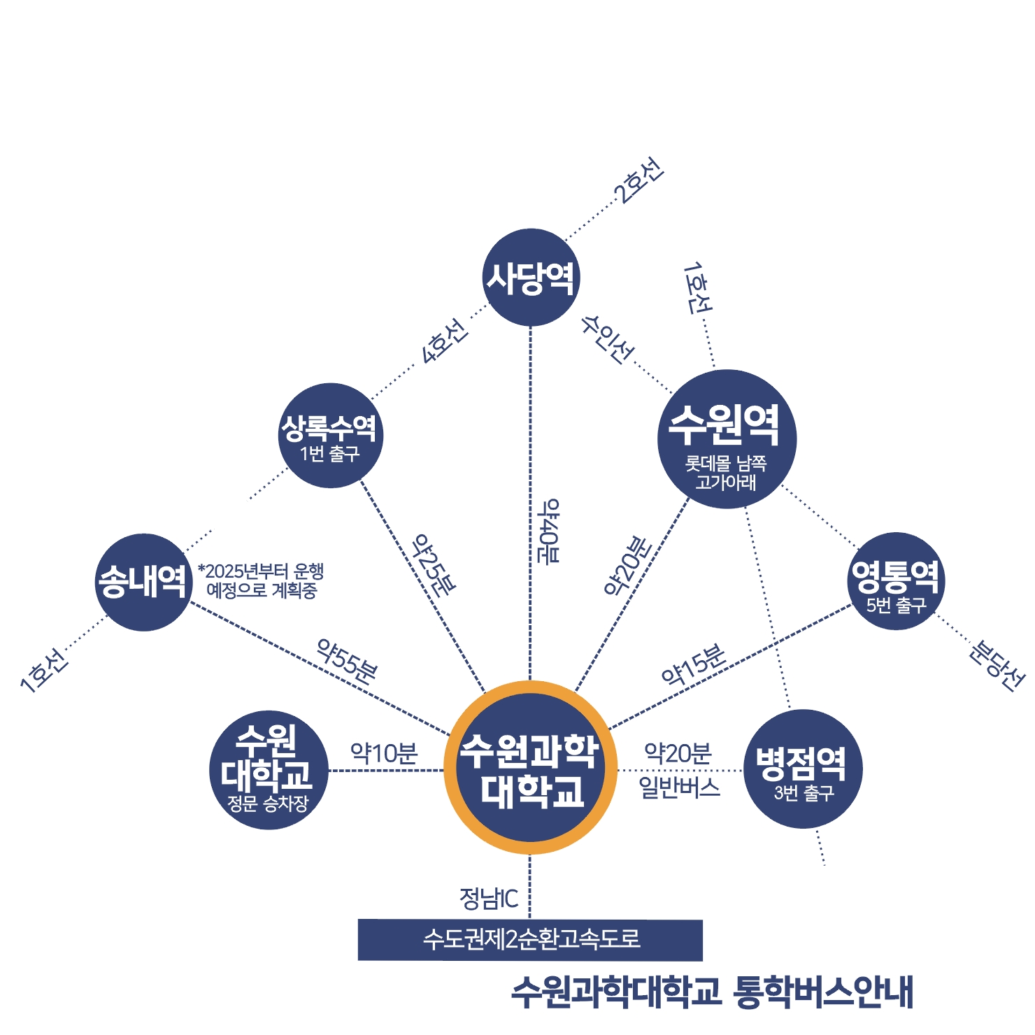 팝업1